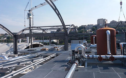 Interxion